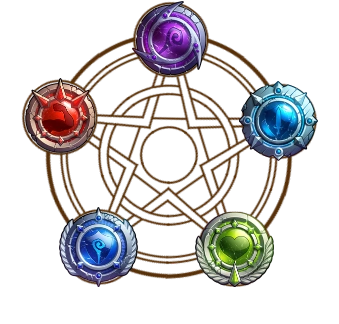 Glyphes