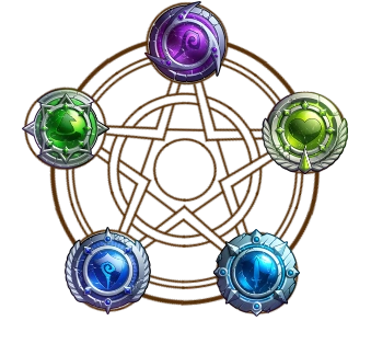 Glyphes