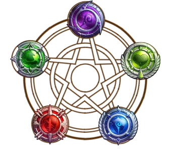 Glyphes