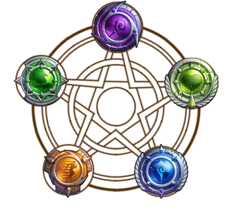Glyphes