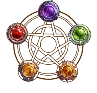 Glyphes