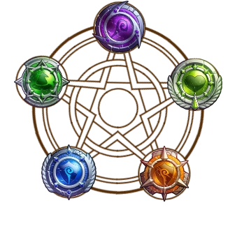 Glyphes