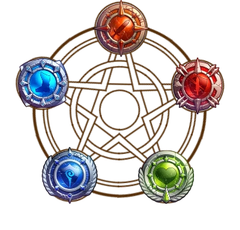 Glyphes