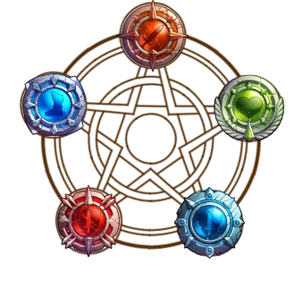 Glyphes