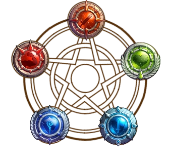 Glyphes