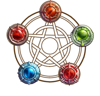 Glyphes