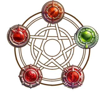 Glyphes
