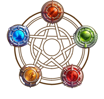 Glyphes
