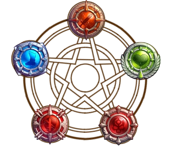 Glyphes