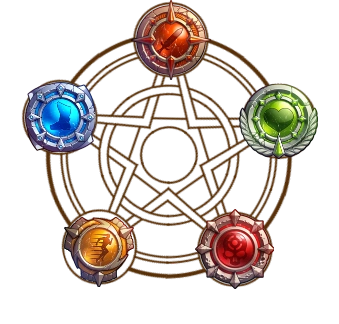 Glyphes