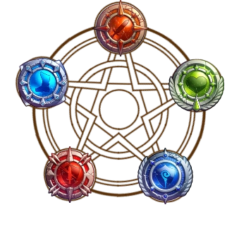 Glyphes