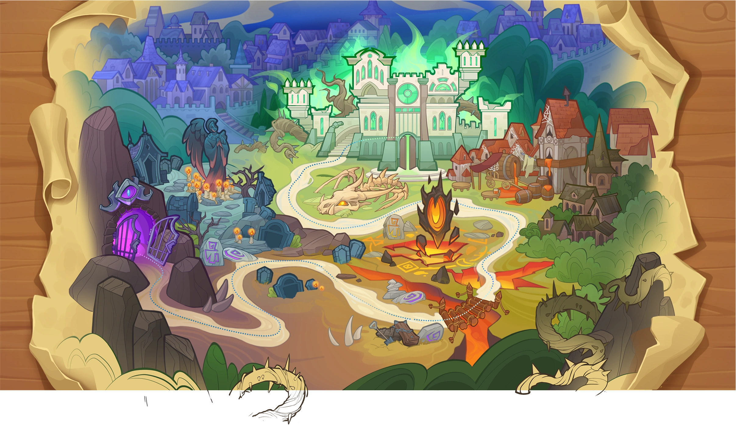 Map of chapters 1, 2, 3, 4, 5, 6, 7