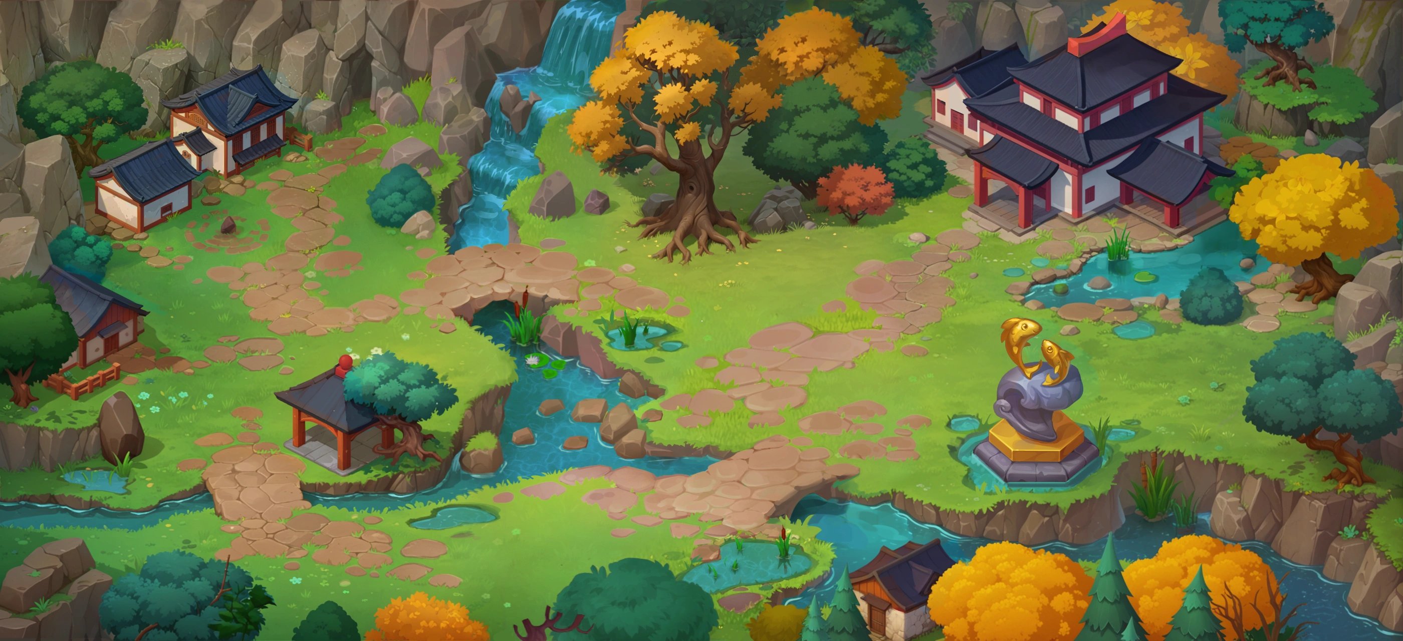 Map of chapters 1, 2, 3, 4, 5, 6, 7