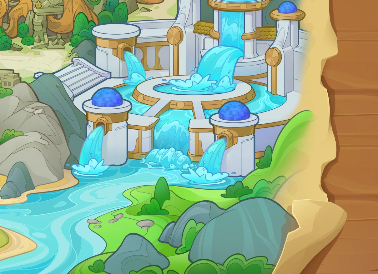 Map of chapters 1, 2, 3, 4, 5, 6, 7