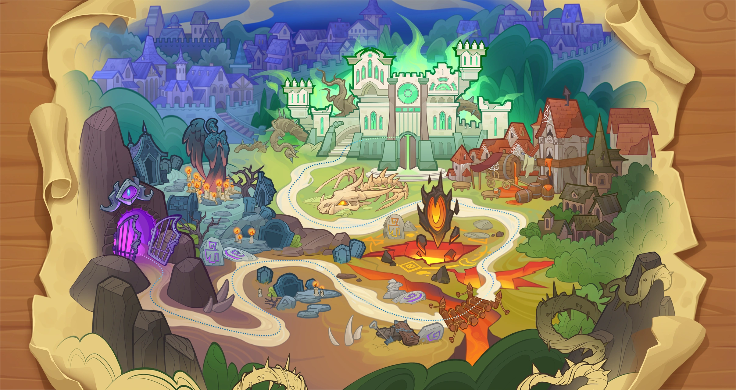 Map of chapters 1, 2, 3, 4, 5, 6, 7