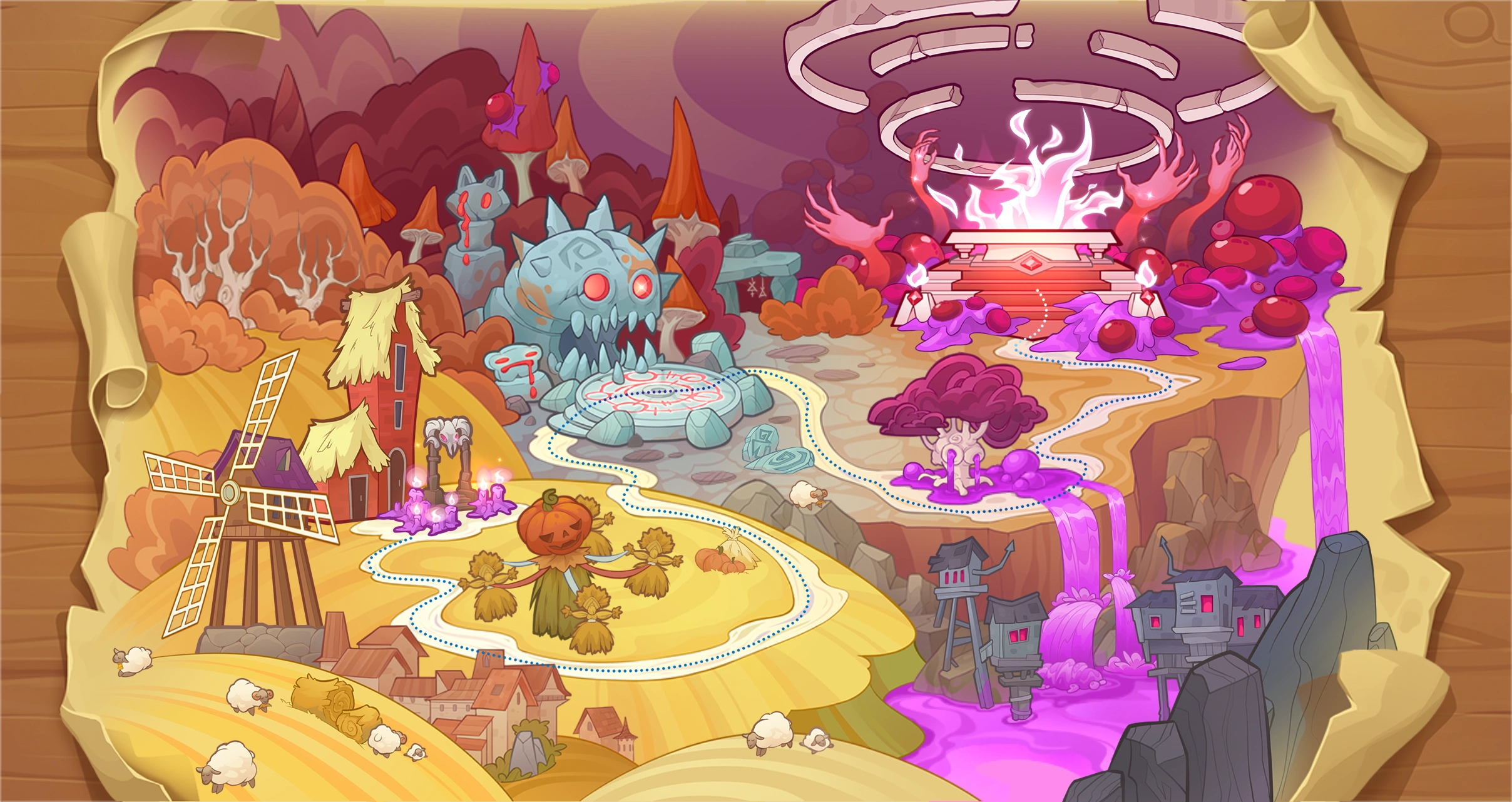 Map of chapters 1, 2, 3, 4, 5, 6, 7