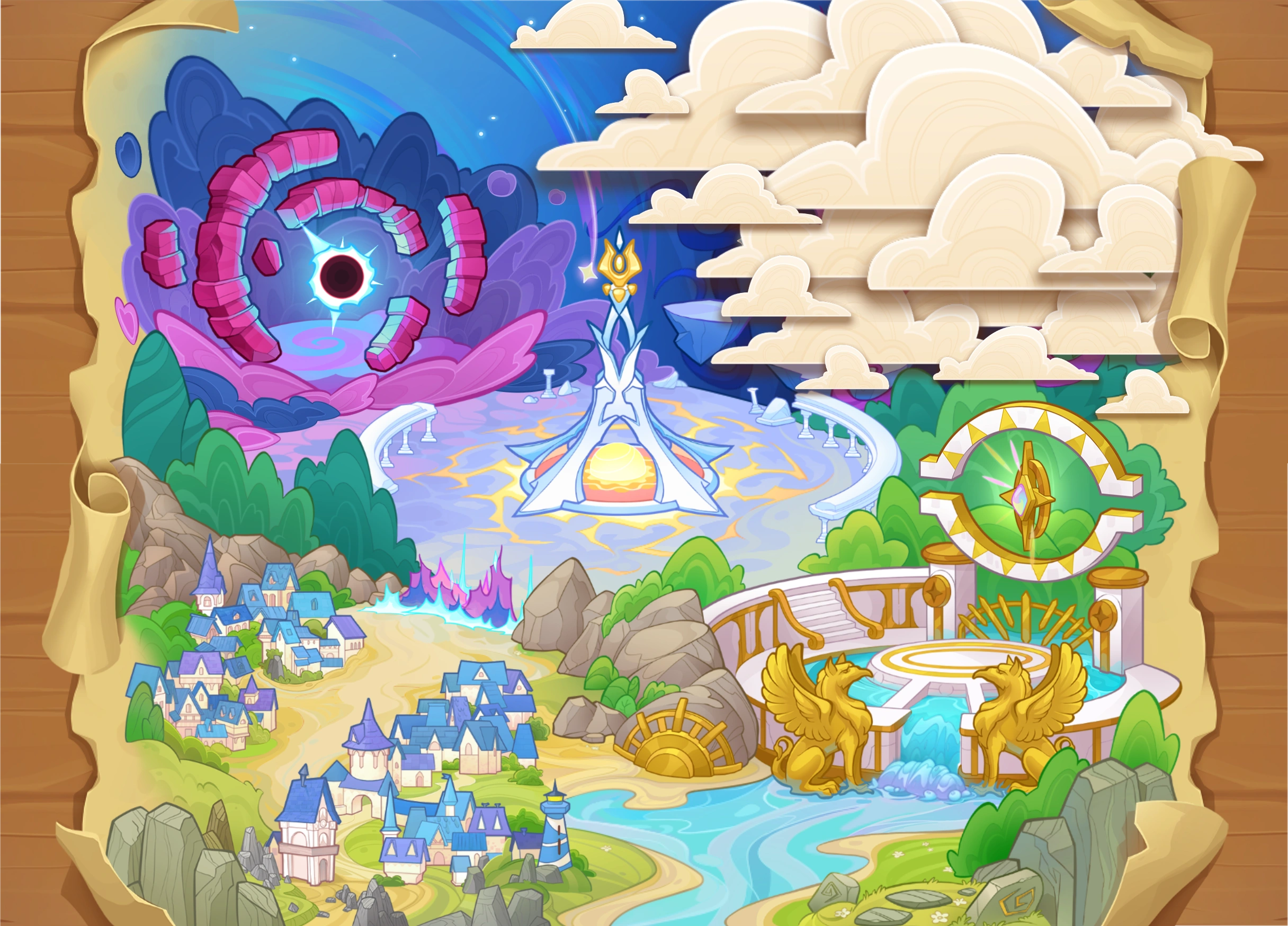 Map of chapters 1, 2, 3, 4, 5, 6, 7