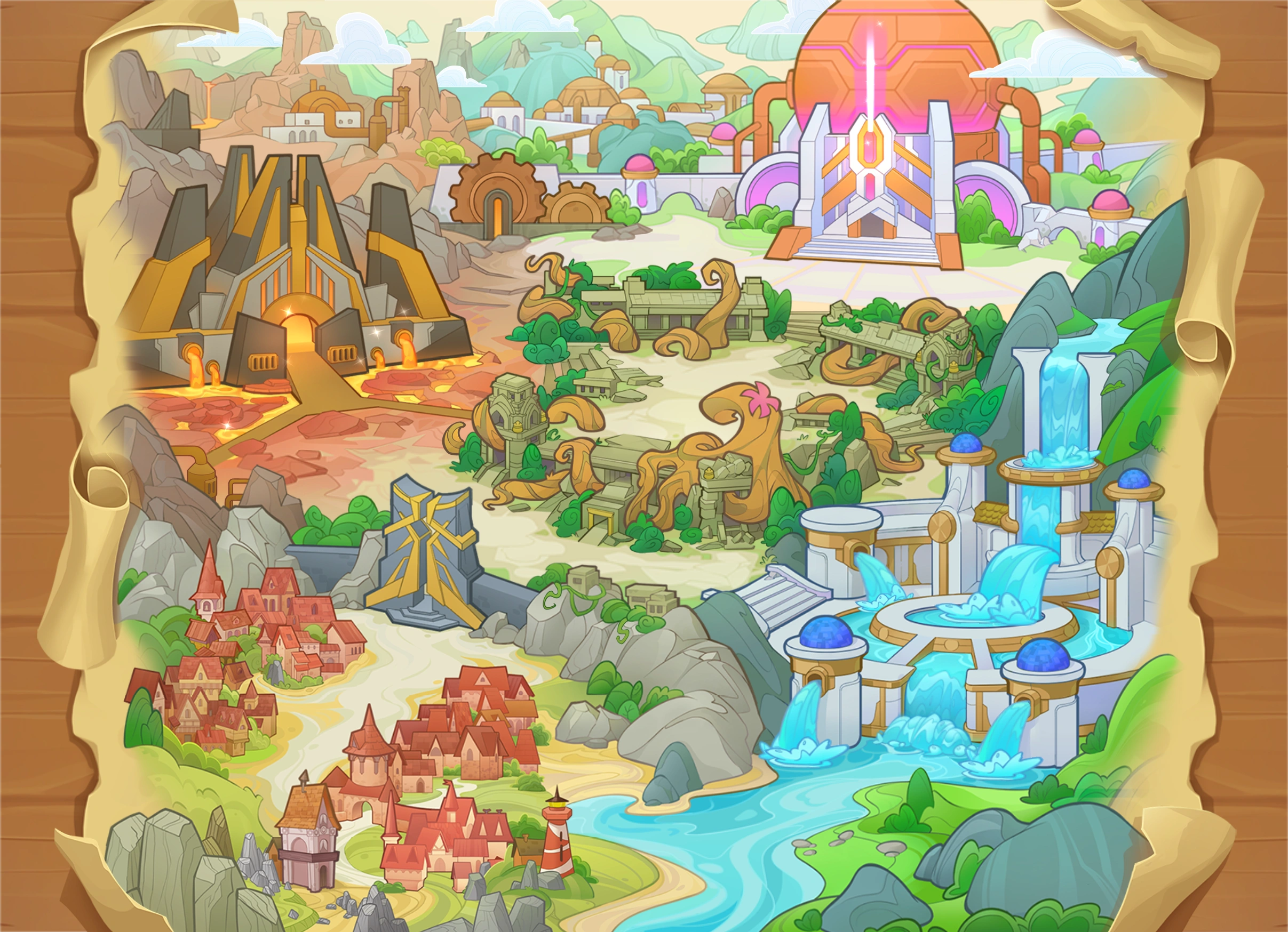 Map of chapters 1, 2, 3, 4, 5, 6, 7