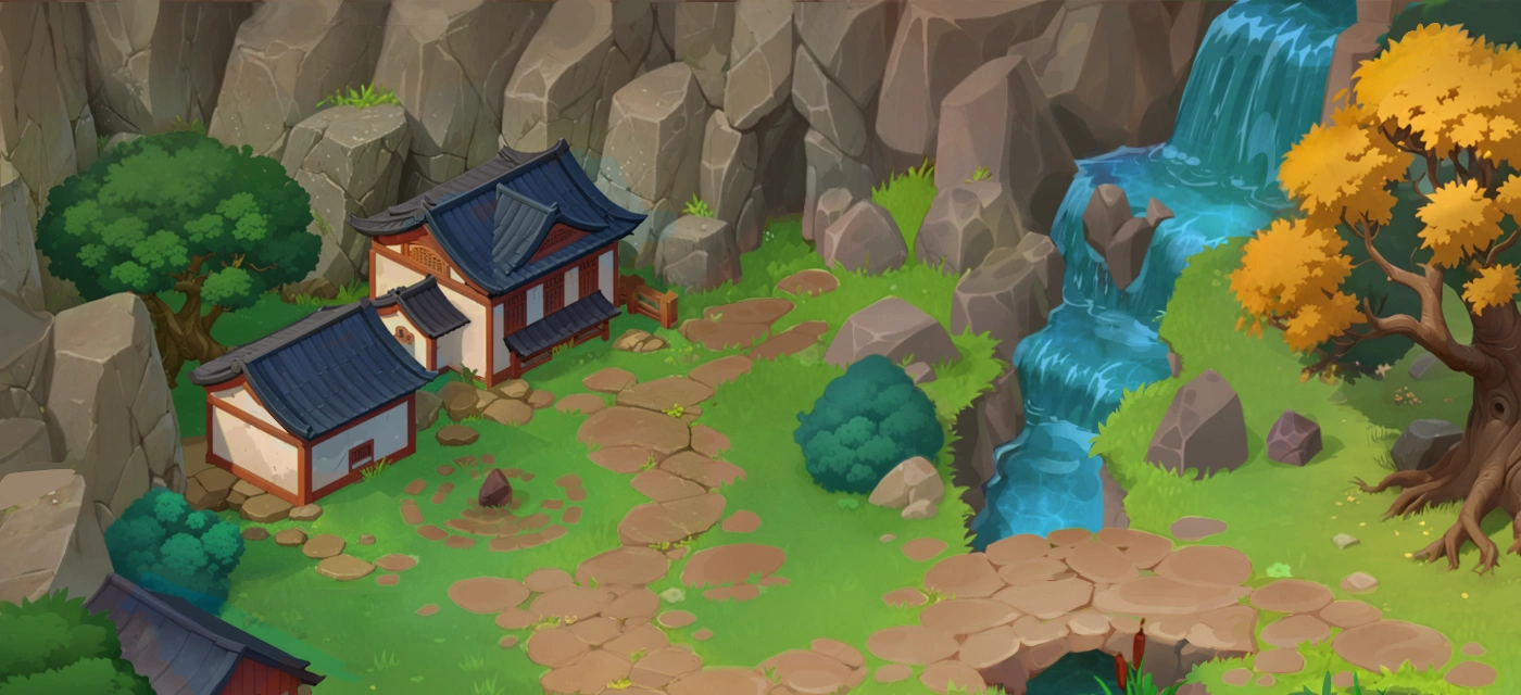 Map of chapters 1, 2, 3, 4, 5, 6, 7