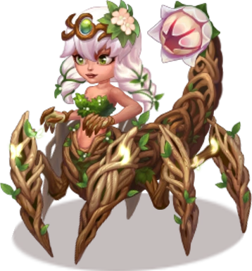 Ziri's Spring Skin