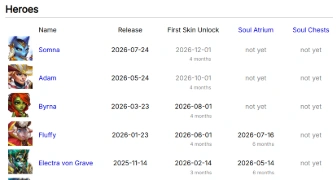 News article: Releases